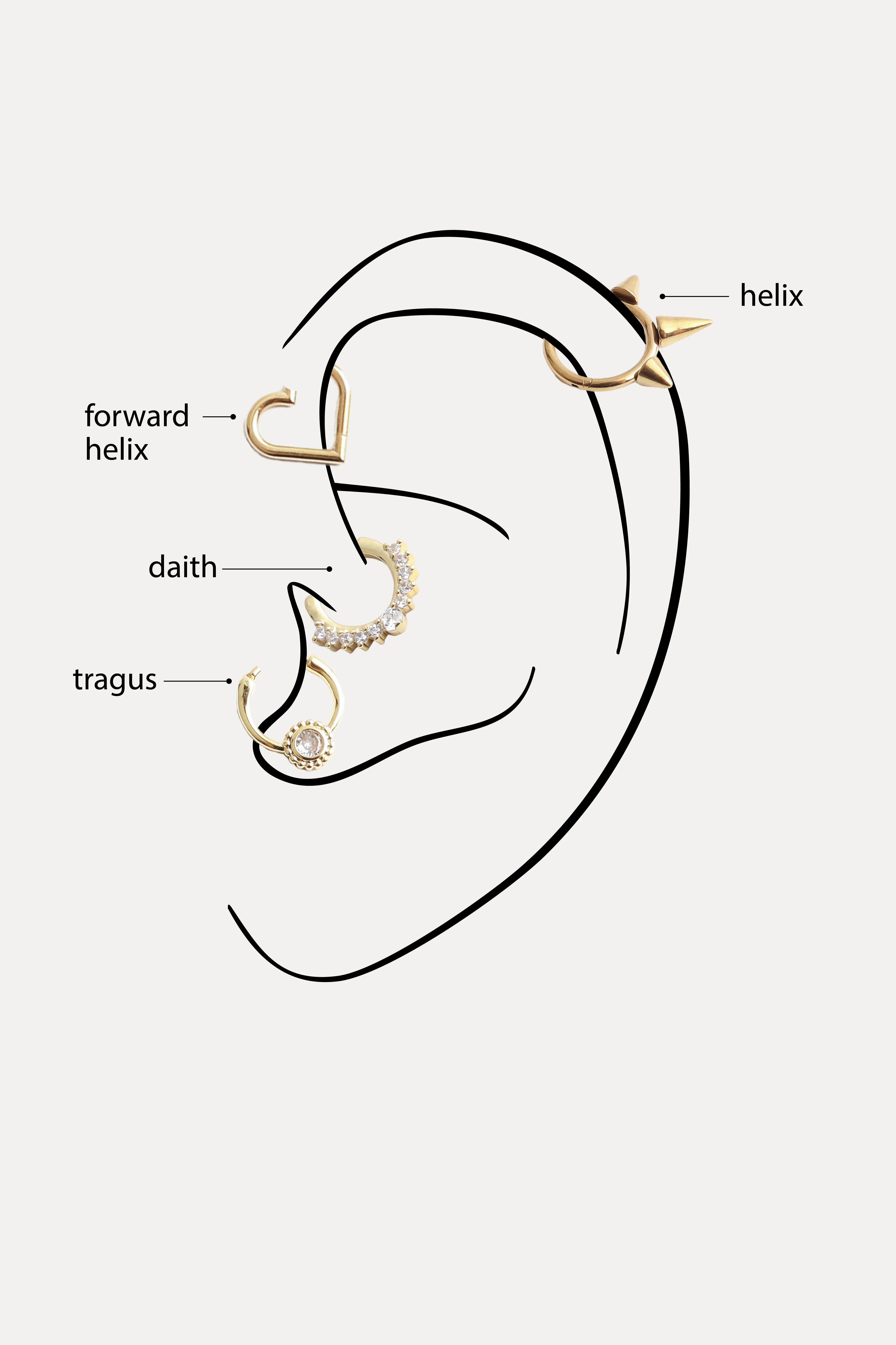 Skye - Piercing – Titane